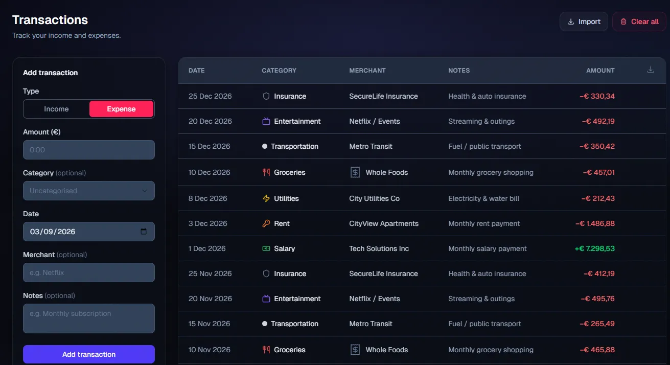 Flippie Dashboards transaction list with categories, merchants, and search filters